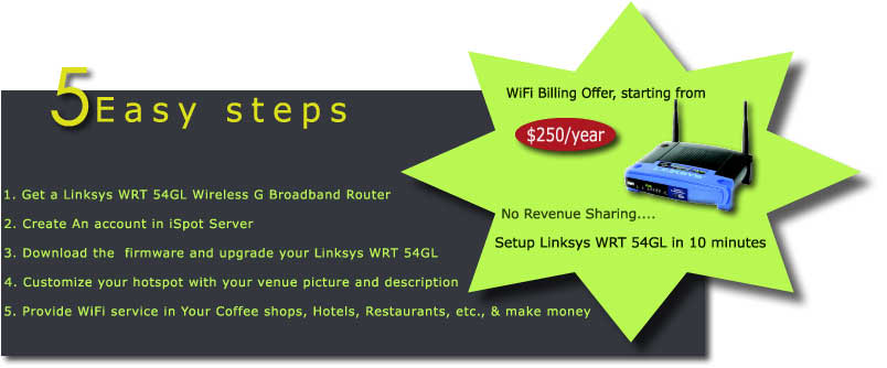 wrt 54gl, wifi billing, hotspot management, captive portal